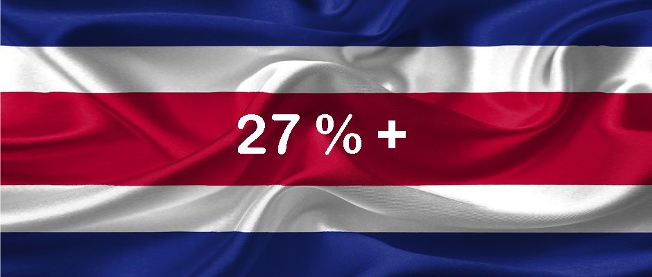 Más de la cuarta parte de Costa Rica es de fe evangélica