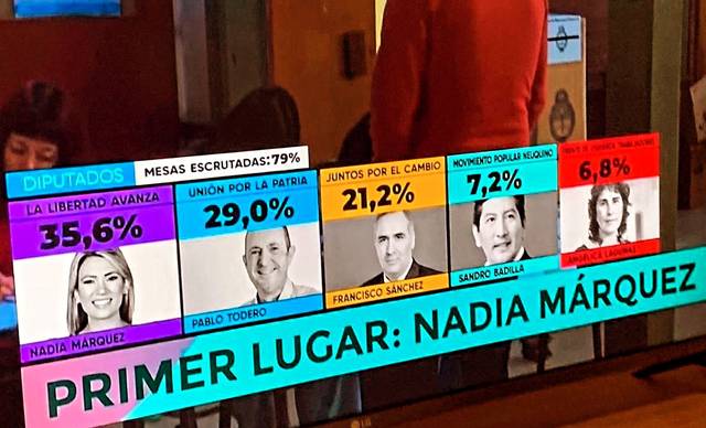 Elecciones-Argentina | Sergio Massa irá al balotaje con Javier Milei